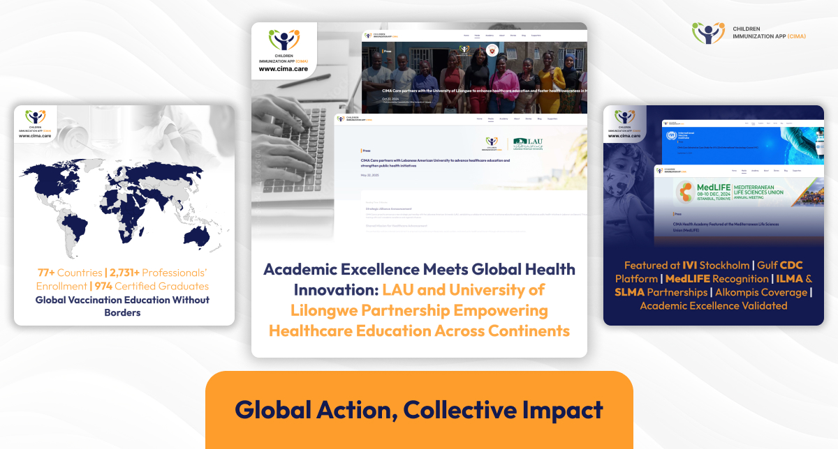 CIMA Care's global reach map and academic collaborations spanning 77+ countries.