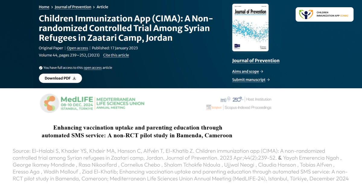 CIMA research publications: Jordan refugee and Cameroon conflict studies.