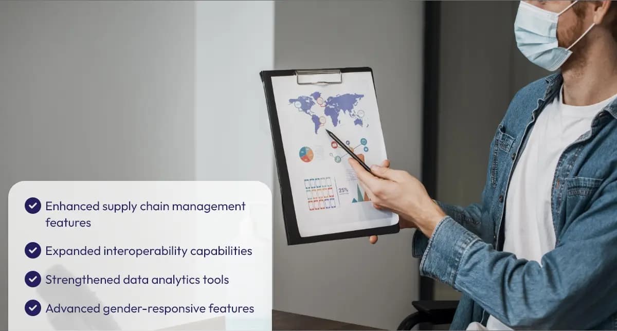 A professional analyzes immunization data; future CIMA platform developments are listed.