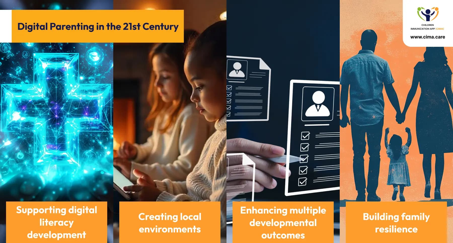 Digital parenting strategies: four pillars of technology family development.