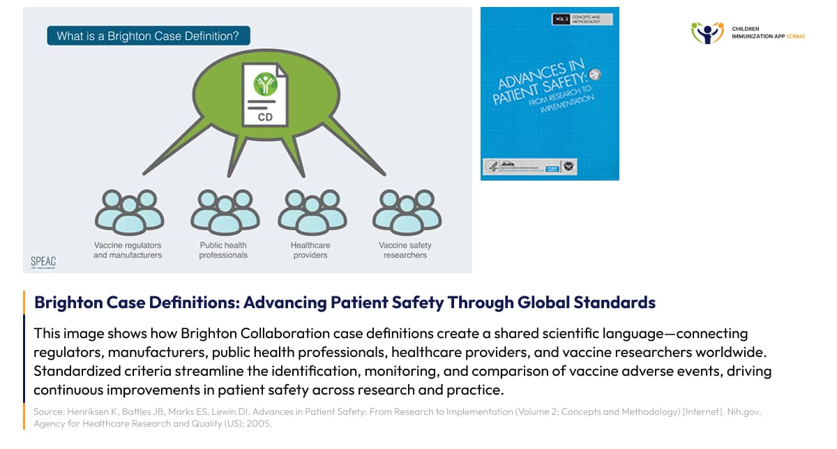 Brighton Collaboration diagram showing case definition connections worldwide.