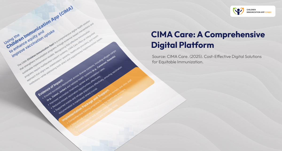 CIMA Care digital platform brochure showing multilevel feature categories.