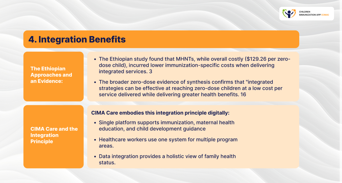 Comparison of traditional vs. CIMA's integrated multi-service platform approach.