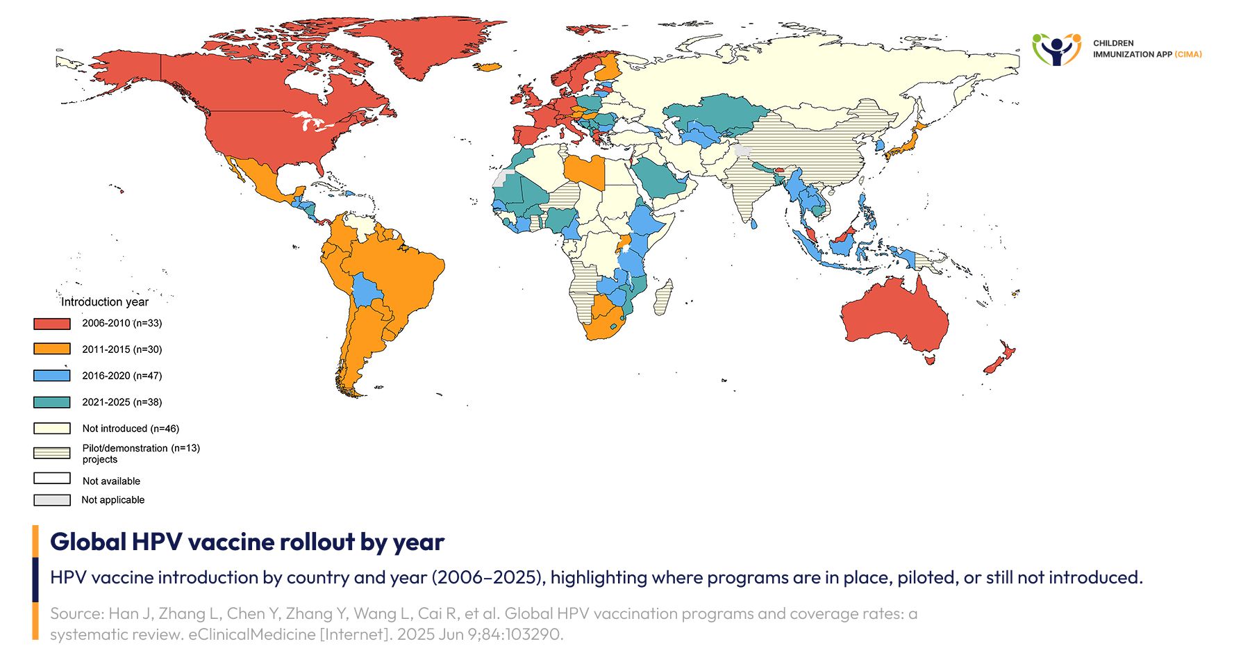 World map showing HPV vaccine introduction by country across five time periods, 2006–2025.