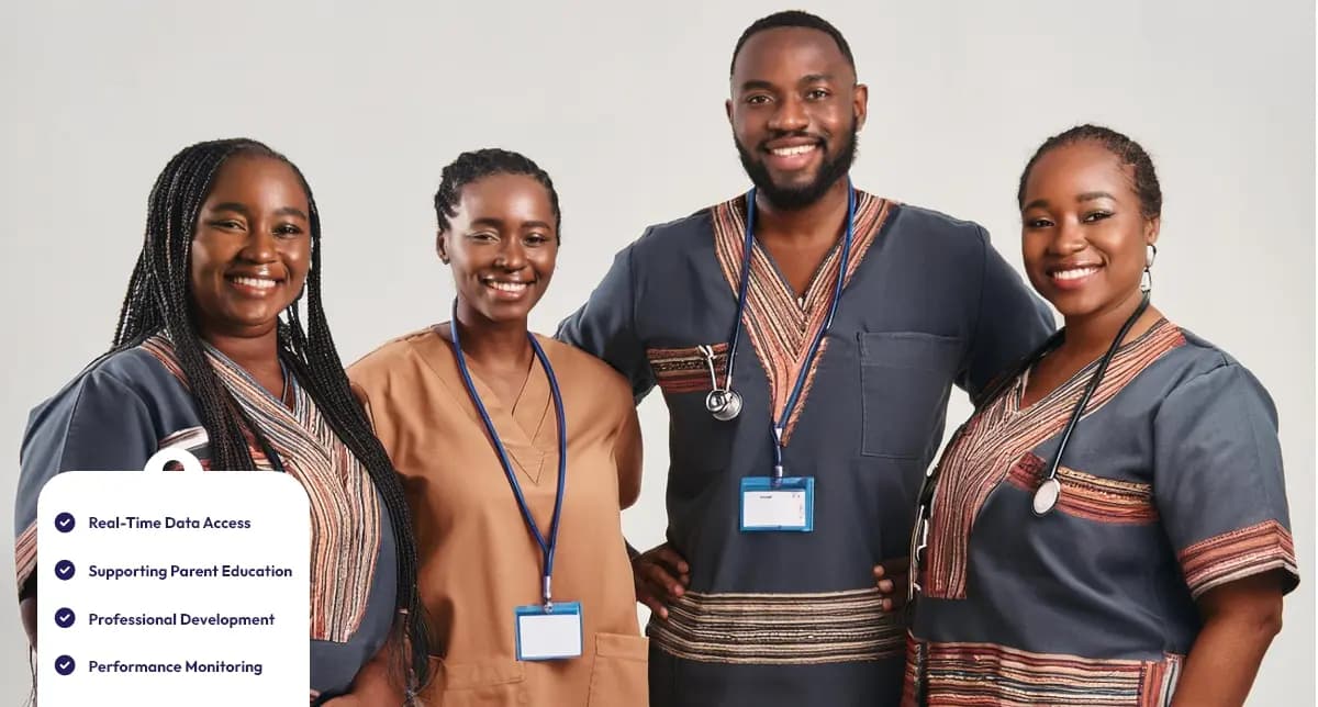 Four African health workers in cultural uniforms with CIMA Care's digital features listed.