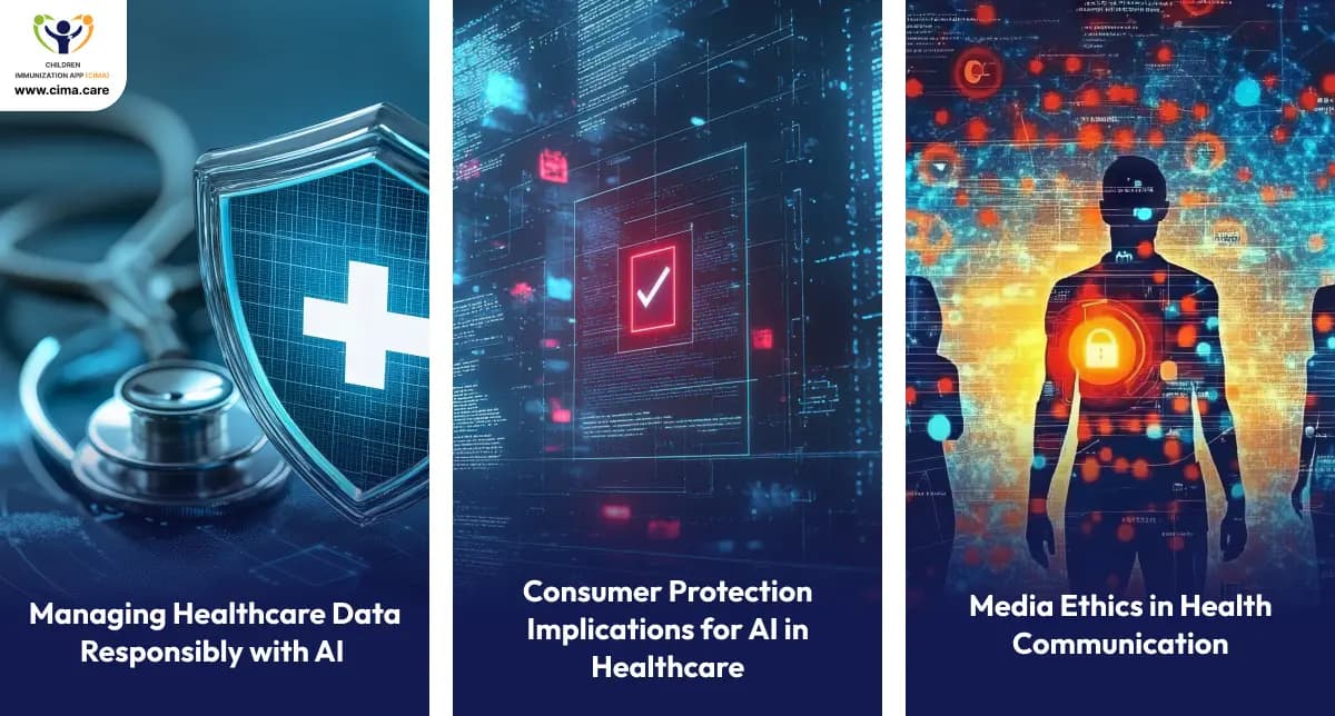 Three-panel healthcare AI ethics image showing data verification, consumer protection, and ethical communication on media.