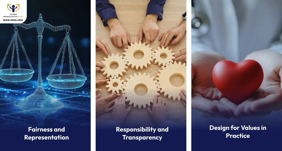 Triptych showing digital scales, collaborative gears, and heart in hands representing AI ethics.