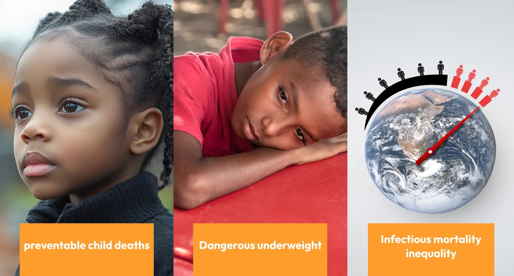 Three health challenges: preventable deaths, undernutrition, and infectious disease inequality.