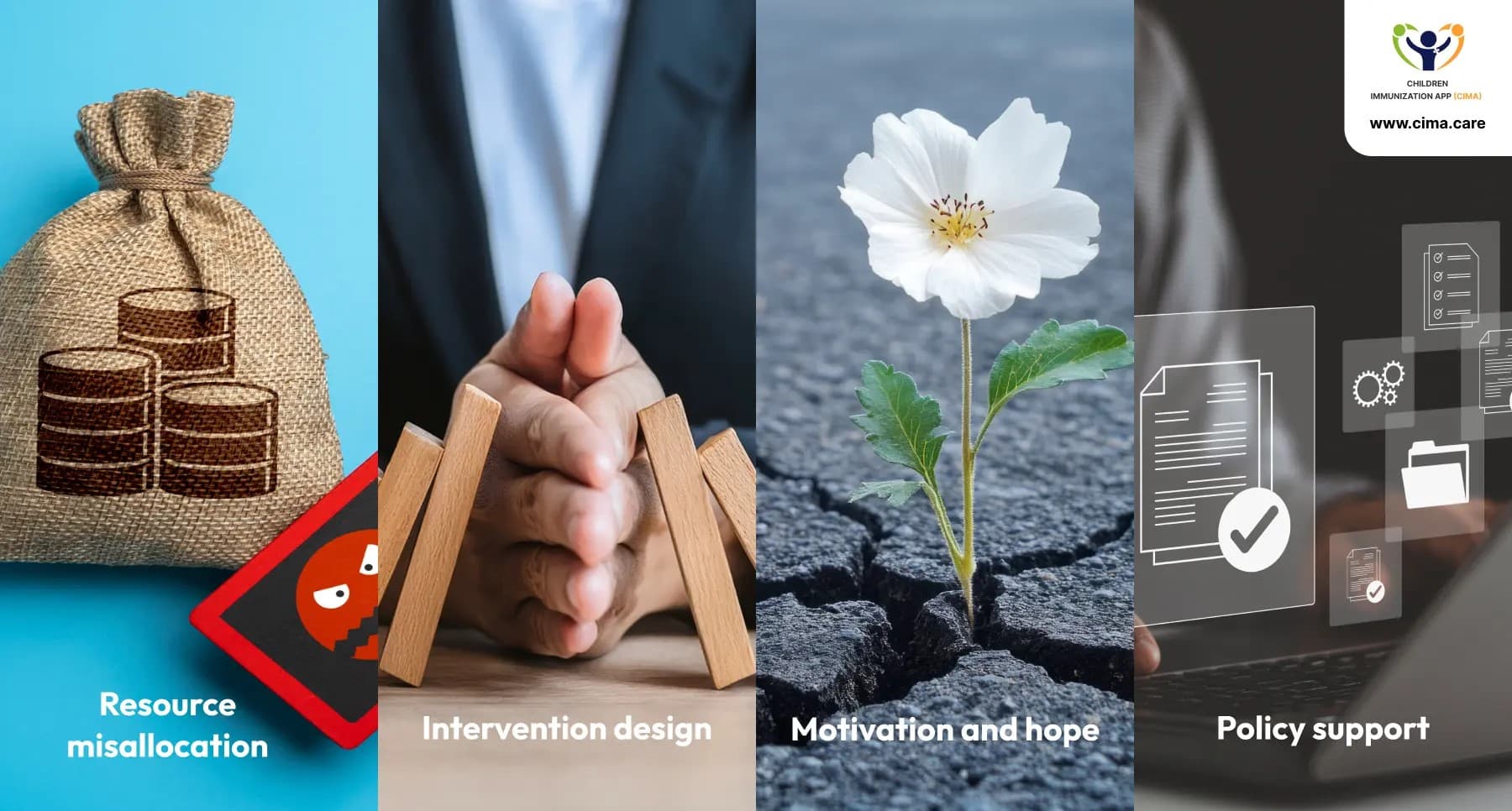Four panels showing misconception consequences: resources, design, hope, and policy.