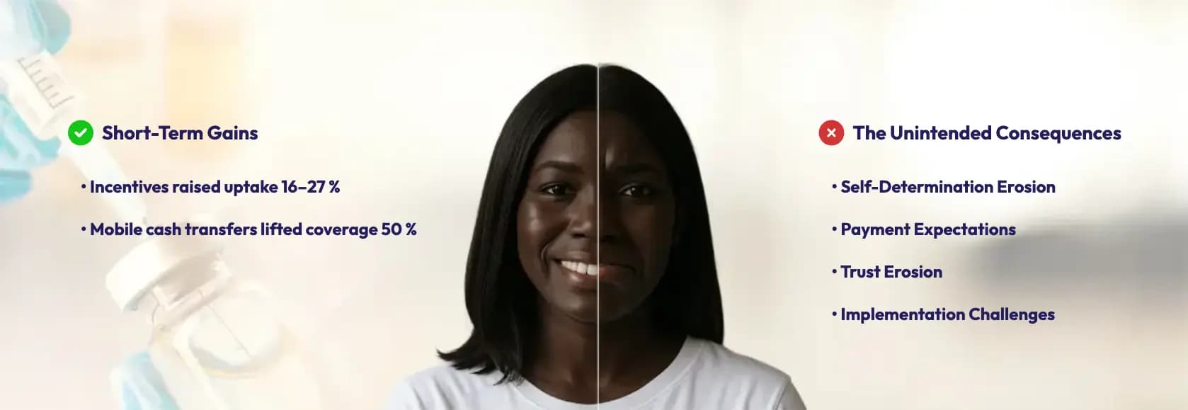 A woman's face showing short term gains on one side and unintended consequences on the other side